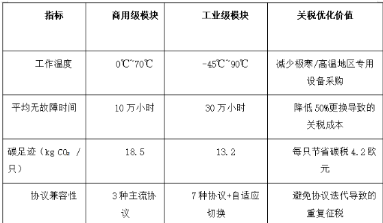 1745833690529223.png image.png