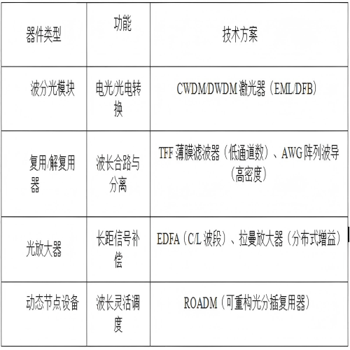 1756374702908370.png 微信圖片_20250723113340(1)(1).png