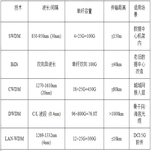 1756375218863707.png 示例圖(1).png